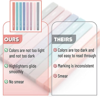 Aesthetic Highlighters Set of 8 Chisel Tip