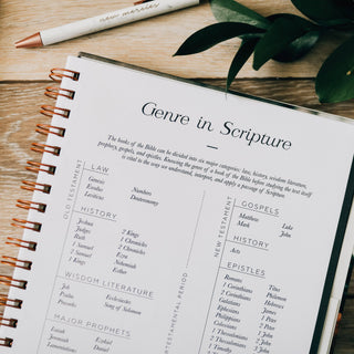 In the Word - A Journal for Deeper Bible Study